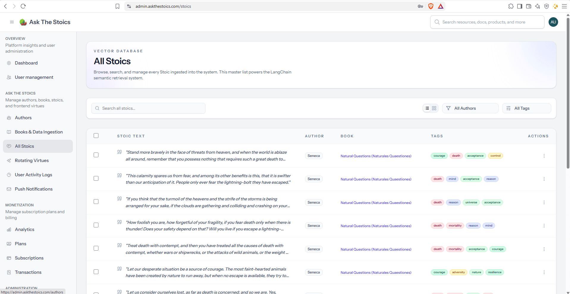 Configuring daily rotating virtues