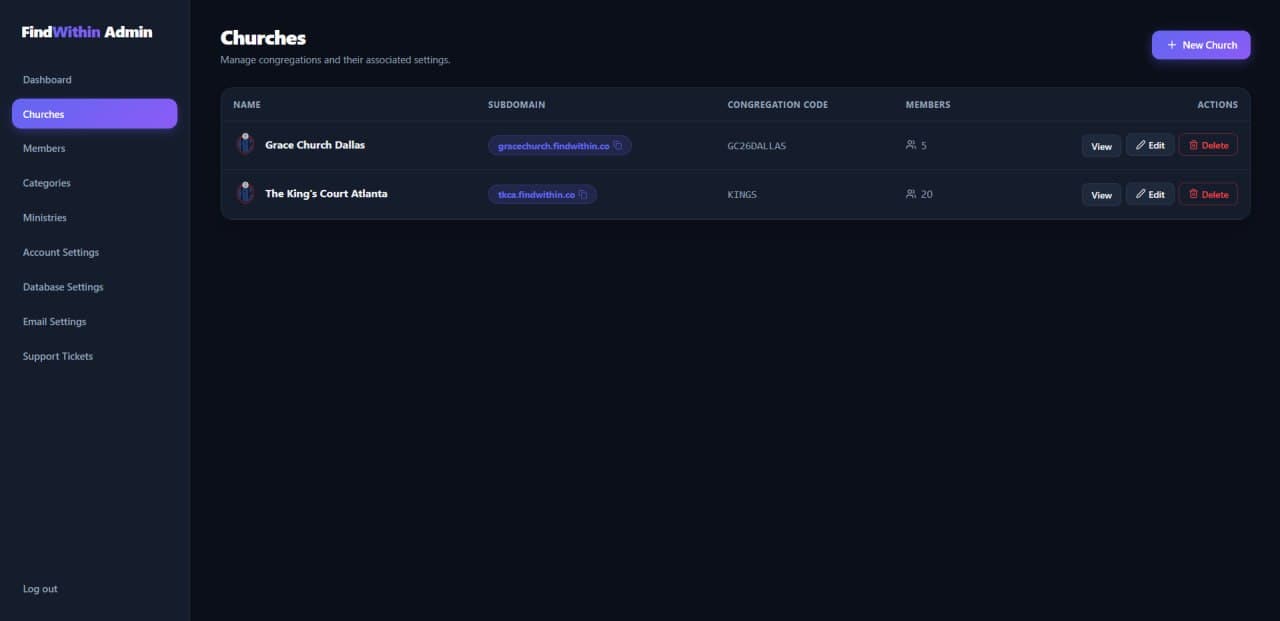 Super-admin dashboard — managing every church and subdomain