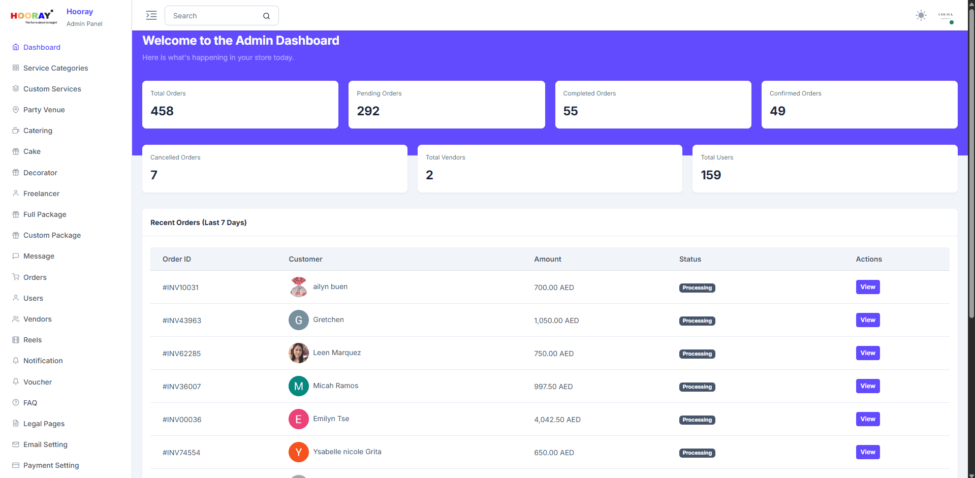 User Profile